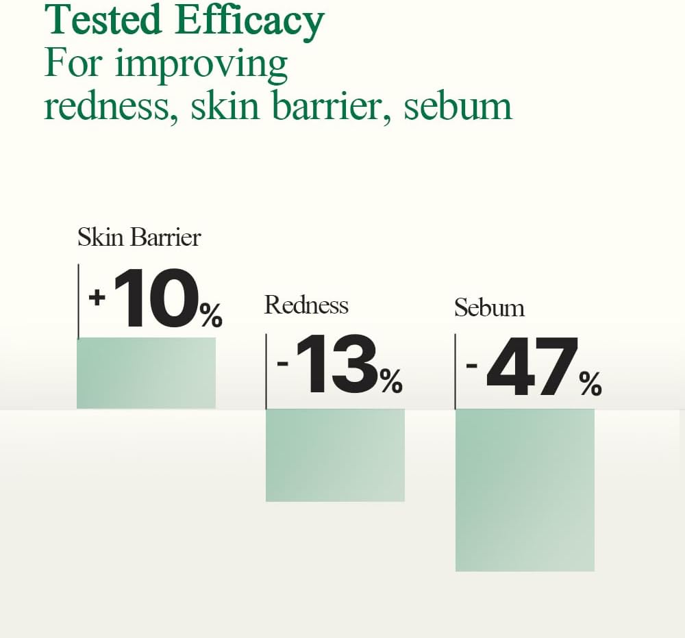 Pyunkang Yul: Calming Solution Tone